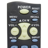 Sanyo FXTA Pre-Owned Factory Original TV Remote Control