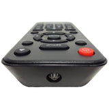 Sanyo NC087 Pre-Owned Factory Original DVD Player Remote Control