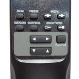 Antec TVR2 Pre-Owned TVator Remote II Factory Original Remote Control