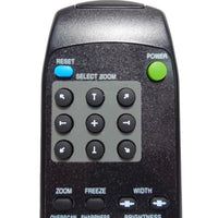 Antec TVR2 Pre-Owned TVator Remote II Factory Original Remote Control