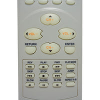 Toshiba DC-FN20S Pre-Owned Original TV/DVD Combo Remote Control