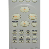 Toshiba DC-FN20S Pre-Owned Original TV/DVD Combo Remote Control
