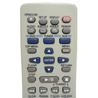 Toshiba SE-R0094 Pre-Owned DVD Home Theater System Remote Control