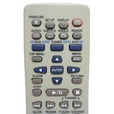 Toshiba SE-R0094 Pre-Owned DVD Home Theater System Remote Control