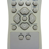 Magnavox RC1112711/17 Pre-Owned TV Monitor Remote Control, 313923807912 Factory Original