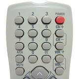 Magnavox RC1112711/17 Pre-Owned TV Monitor Remote Control, 313923807912 Factory Original