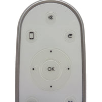 Philips LM1040 Pre-Owned iPod Docking Station Remote Control, 996510035507 Factory Original