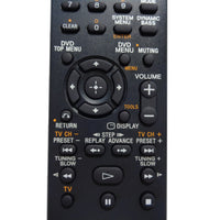 Sony RM-ADU007 Pre-Owned DVD Home Theater System Remote Control