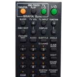 Sony RM-ADU007 Pre-Owned DVD Home Theater System Remote Control