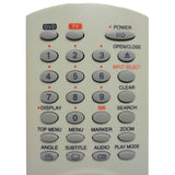 Toshiba SE-R0121 Pre-Owned DVD Player Remote Control