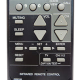 Orion 076R074150 Pre-Owned Original Multi Brand TV Remote Control