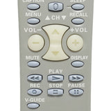 Sanyo FXVR Pre-Owned Factory Original TV Remote Control