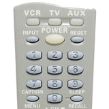 Sanyo FXVR Pre-Owned Factory Original TV Remote Control