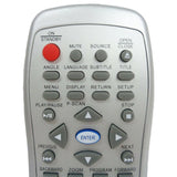 Durabrand HT-690 Pre-Owned DVD Home Thater System Remote Control