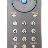 Panasonic EUR7713010 Pre-Owned TV Remote Control, Factory Original