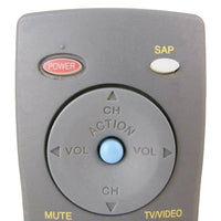 Panasonic EUR7713010 Pre-Owned TV Remote Control, Factory Original