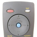 Panasonic EUR7713010 Pre-Owned TV Remote Control, Factory Original