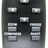 Focus Enhancements FR-1000 Pre-Owned PC-To-TV Converter Remote Control