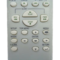 Funai NB050 Pre-Owned Original Multi Brand DVD Player Remote Control