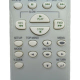 Funai NB050 Pre-Owned Original Multi Brand DVD Player Remote Control
