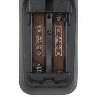 Philips 996510042322 Pre-Owned TV Remote Control, URMT36JHG002 Factory Original