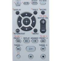 Sony RM-AAU013 Pre-Owned Home Theater System Remote Control