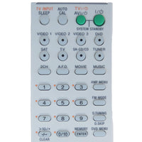 Sony RM-AAU013 Pre-Owned Home Theater System Remote Control