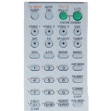 Sony RM-AAU013 Pre-Owned Home Theater System Remote Control