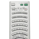 Sony RM-Y914 Pre-Owned TV Remote Control