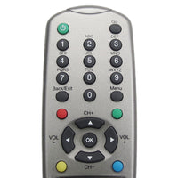 Hauppauge! R808-HPG-S Pre-Owned WinTV PVR Media Center Remote Control