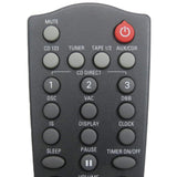 Philips 313911878251 Pre-Owned Original Audio System Remote Control