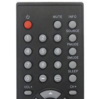 Proscan PLDED3273A Pre-Owned TV Remote Control