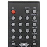 Proscan PLDED3273A Pre-Owned TV Remote Control