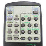 JVC RM-SR718U Pre-Owned A/V Receiver Remote Control