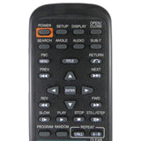 Unbranded UR48BEC028T DVD Player Remote Control