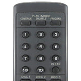 Sony RM-D335 Pre-Owned CD Player Remote Control