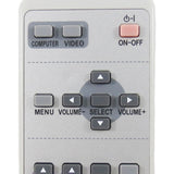 Sanyo CXPK Pre-Owned Projector Remote Control