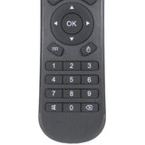 H96 Max+ Pre-Owned Android TV Box Remote Control