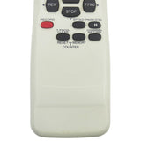 Symphonic N0208UD Pre-Owned TV/VCR Combo Remote Control