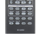 Integra RC-630M Pre-Owned AV Receiver Remote Control