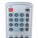 Polaroid BT-0329D Pre-Owned Factory Original TV Remote Control