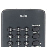 Sanyo B22300 Pre-Owned Factory Original VCR Remote Control