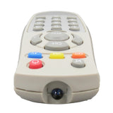 SVA 2.050.990 Pre-Owned Factory Original LCD Monitor TV Remote Control