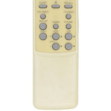 Panasonic EUR641576 Pre-Owned Factory Original TV Remote Control