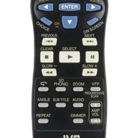 JVC RM-SXV038J Pre-Owned Factory Original DVD Player Remote Control