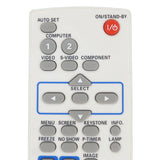 Sanyo CXZR Pre-Owned Factory Original Projector Remote Control