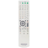 Sony RM-ADU001 Pre-Owned DVD Home Theater System Remote Control
