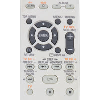Sony RM-ADU001 Pre-Owned DVD Home Theater System Remote Control