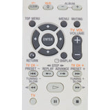 Sony RM-ADU001 Pre-Owned DVD Home Theater System Remote Control