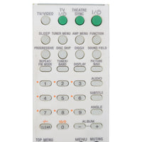 Sony RM-ADU001 Pre-Owned DVD Home Theater System Remote Control